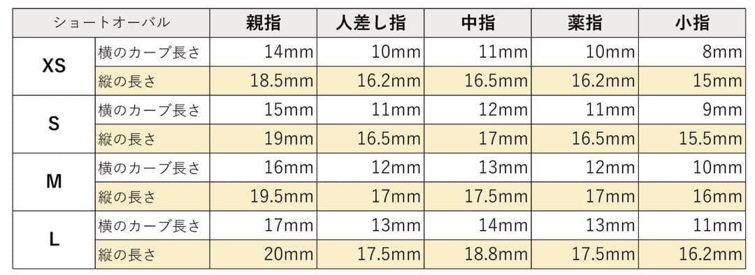 夏空様リクエスト　ショートオーバル　Sサイズ 合計7点