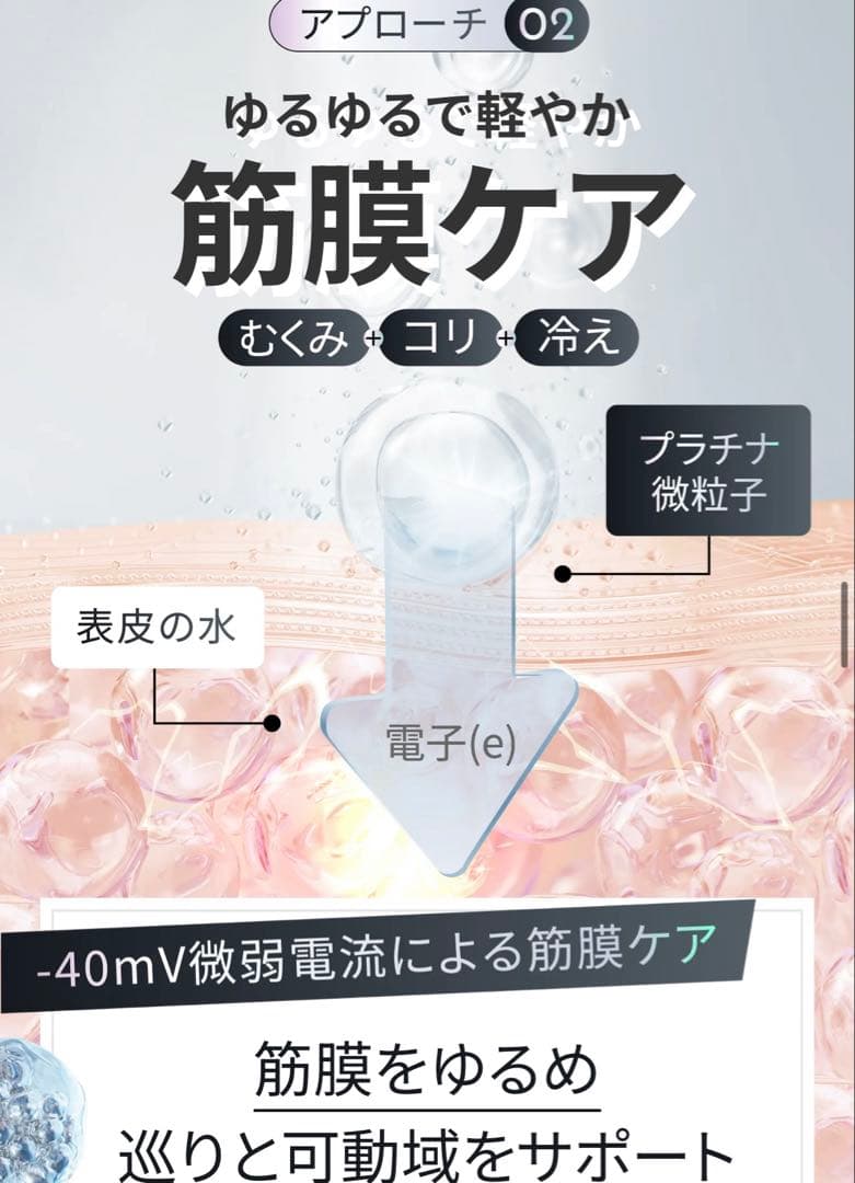 RE-FAS PLATINUM 筋膜リリースエッセンス プラチナムローション