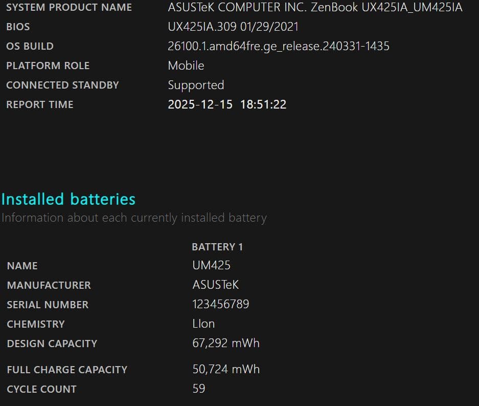 ASUS ZenBook 14インチ UM425IA-AM16TS