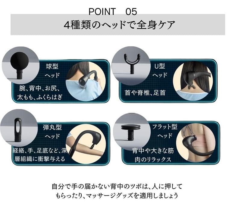 筋膜リリースガン