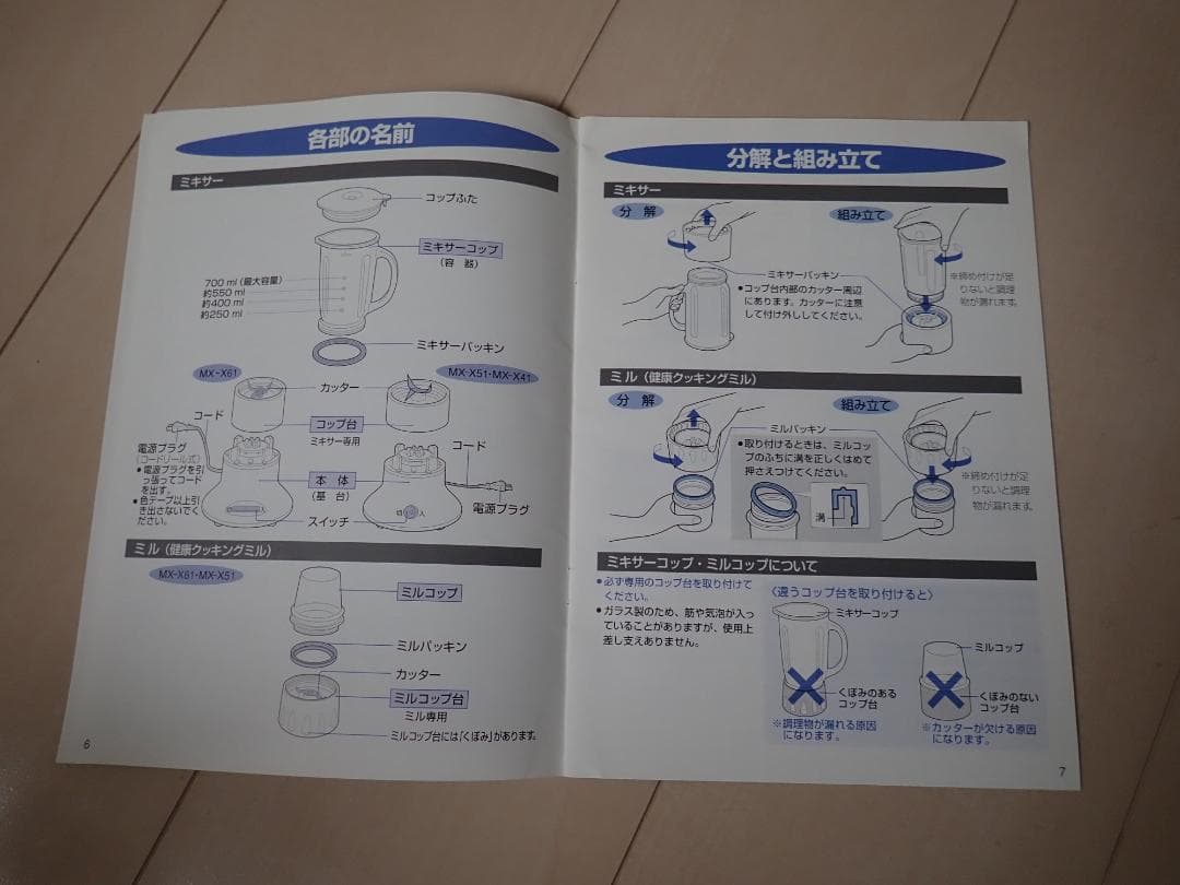 National MX-X41-W ミキサー