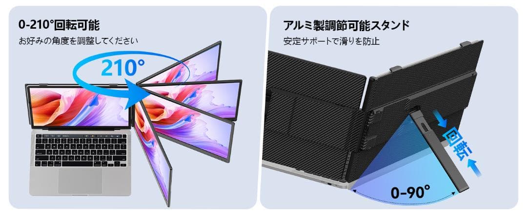 14インチ ノートパソコン用モニター FHD1080P デュアルディスプレイ