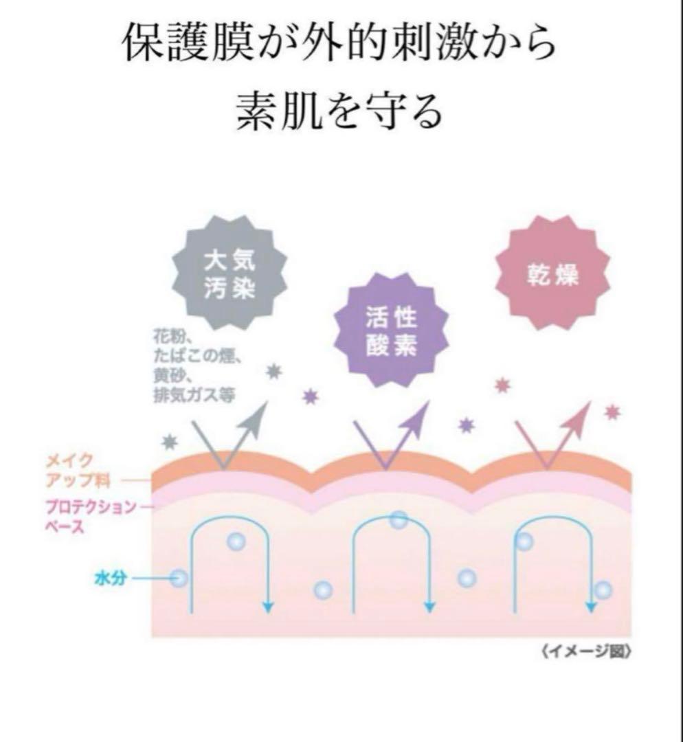プロテクションベース＆UVプロテクトクリーム【新品】パウチ付き　シャンソン化粧品