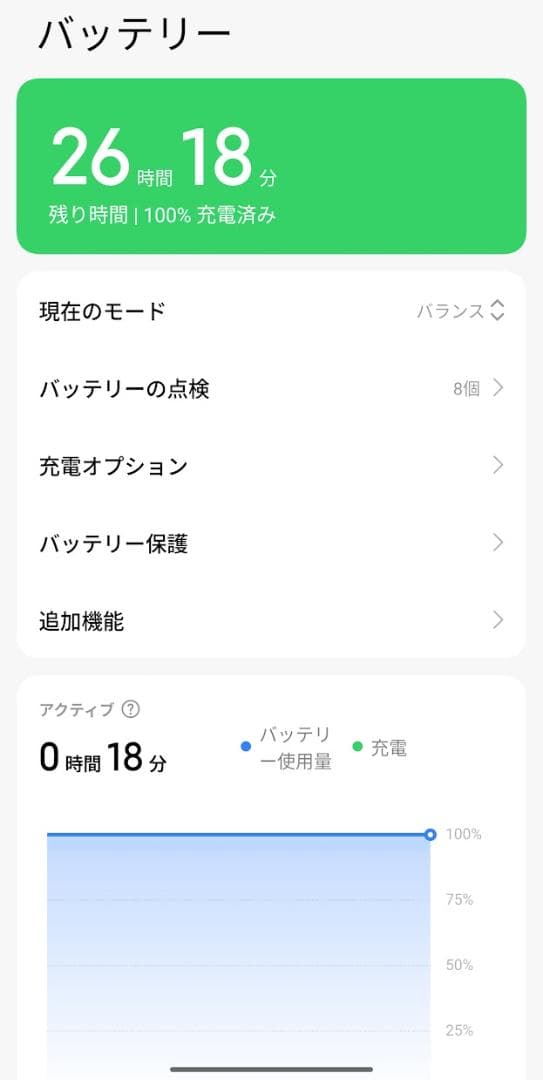 【I】Xiaomi 13T Pro アルパインブルー