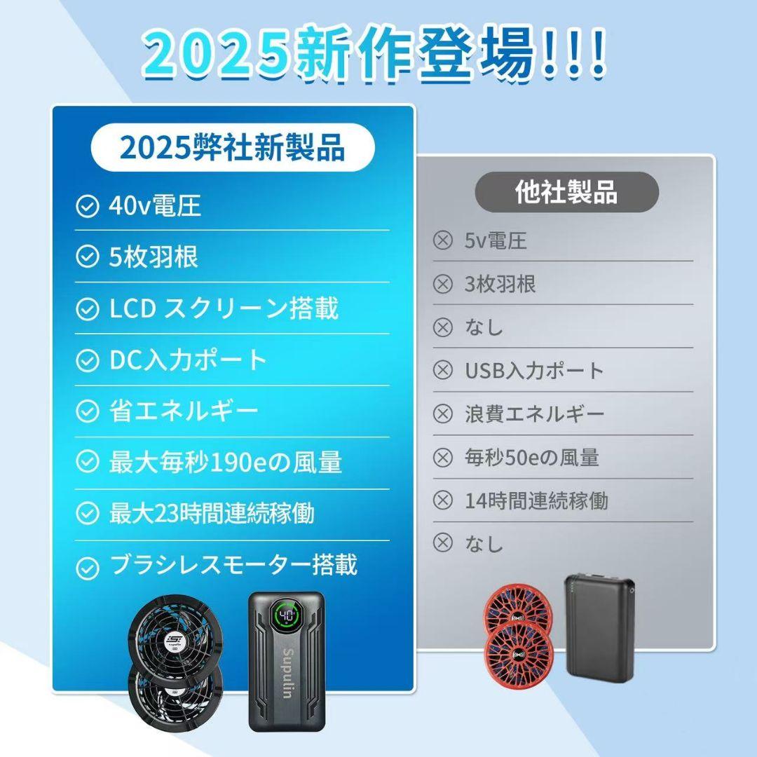 Suplin 空調ファンセット 40V 41,800mAh