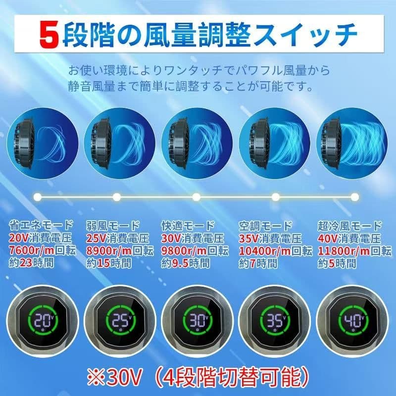 Suplin 空調ファンセット 40V 41,800mAh