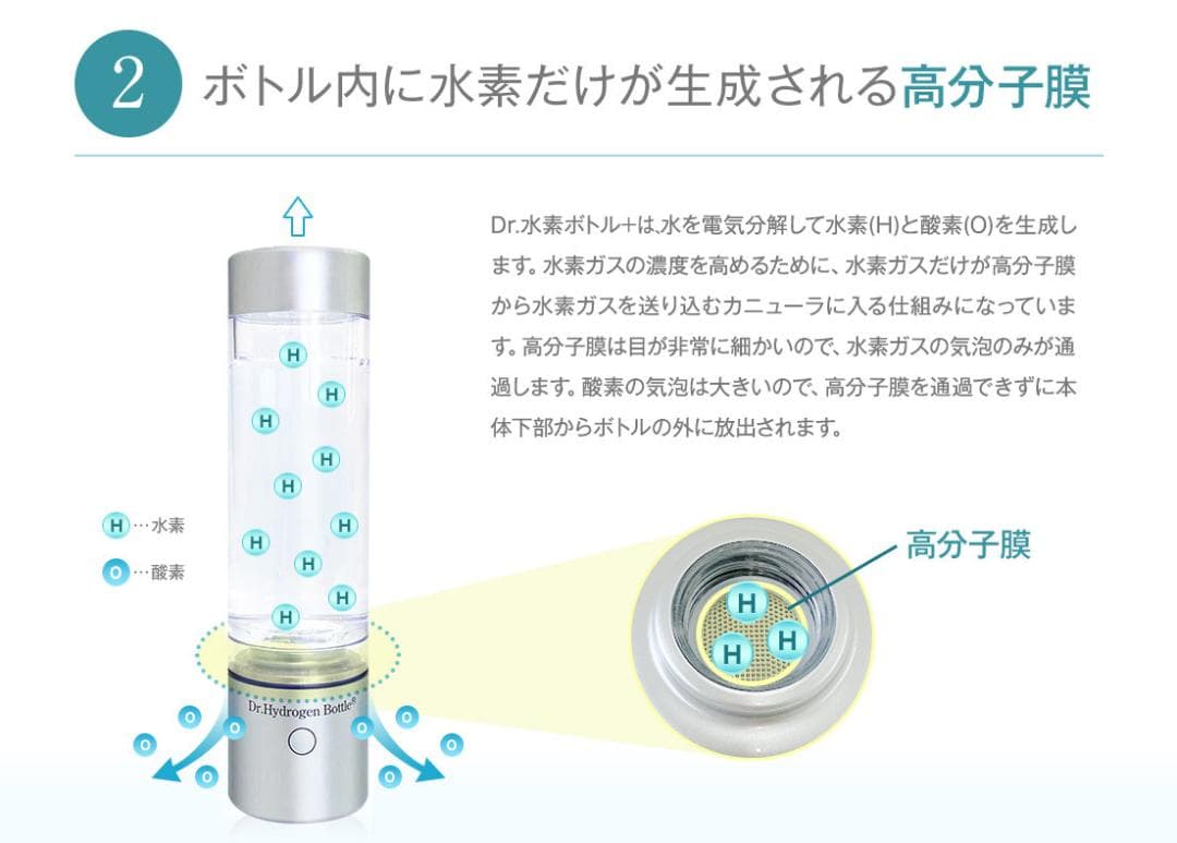 Dr.水素ボトル＋　充電式高濃度水素ガス＆水素水生成器