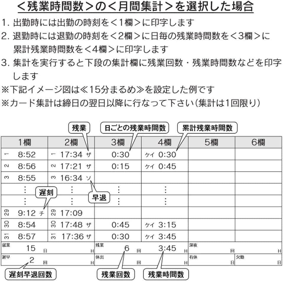 ★美品 清掃済 SEIKO タイムレコーダー Z150 + 新品カード25枚付