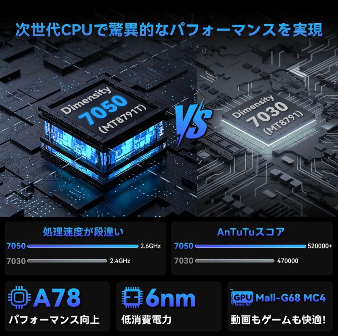 FPad7 タブレット 8インチ RAM 8+8GB 256GB