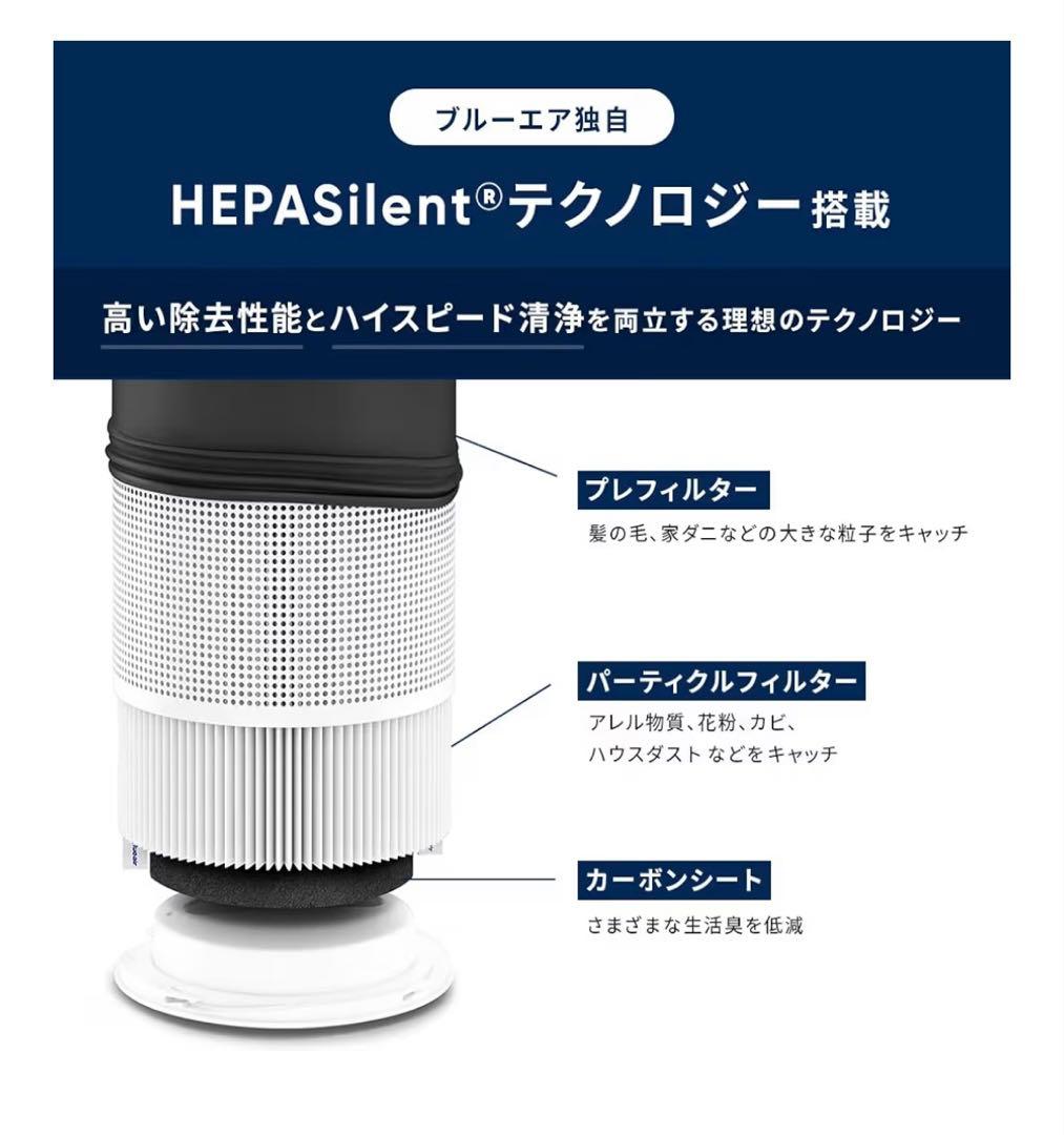 【中古・美品】Blueair 411+ 空気清浄機 ホワイト（プレフィルタ付）