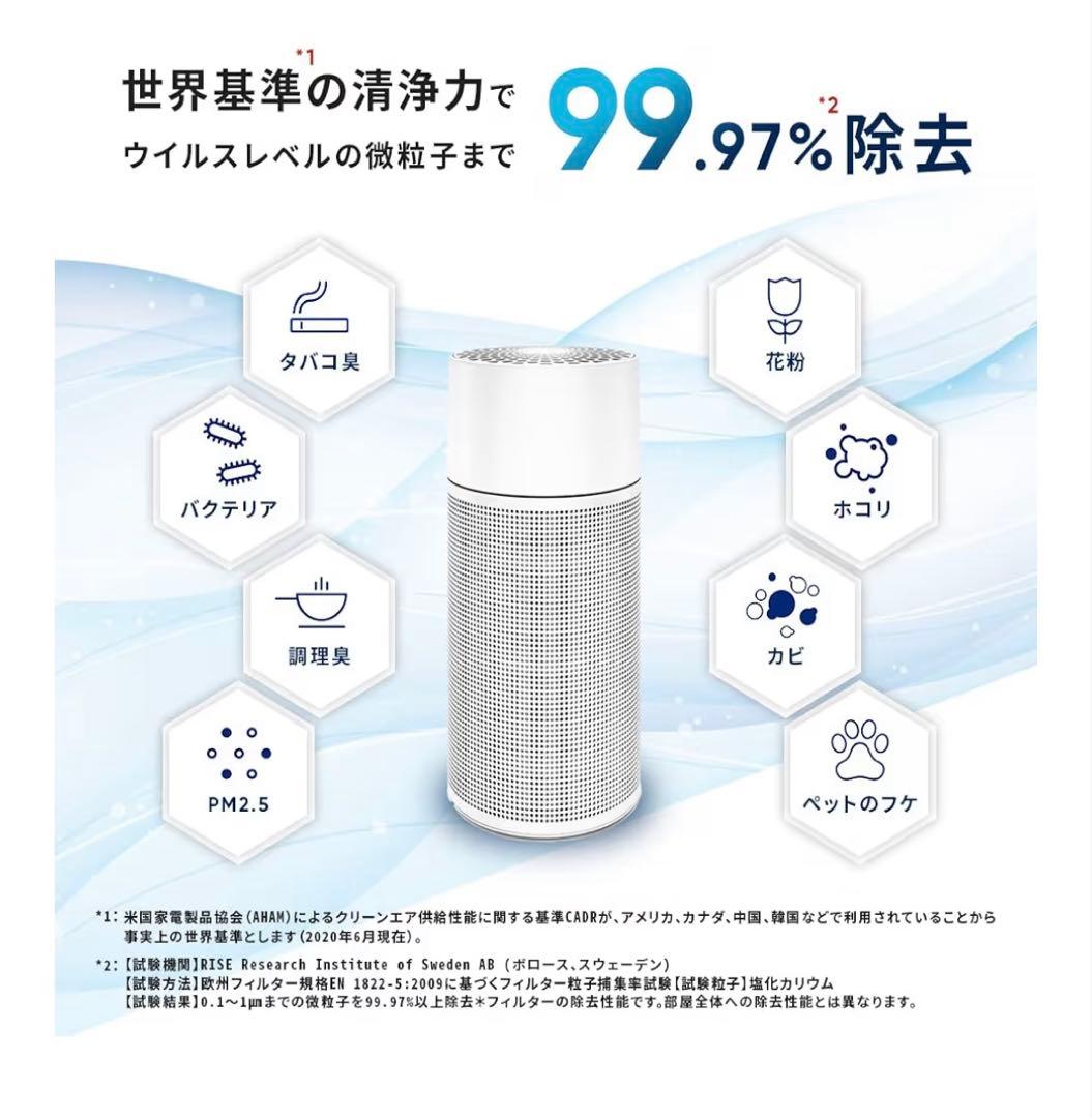 【中古・美品】Blueair 411+ 空気清浄機 ホワイト（プレフィルタ付）