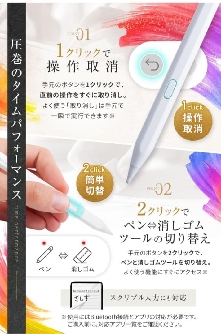 iPad Air/iPad Pro 11インチ ケース付きキーボード＆ペン