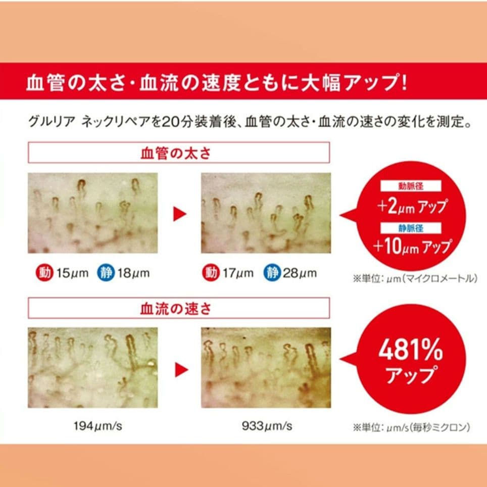 グルリア ネックリペア 血流促進 血行促進 温活