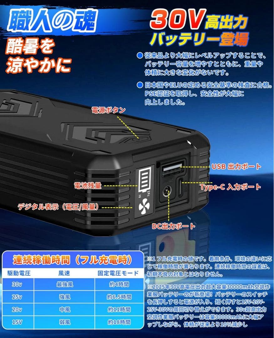 KIU 空調服ベスト【L・XLどちらか1点】 ＋ ファンバッテリーセット
