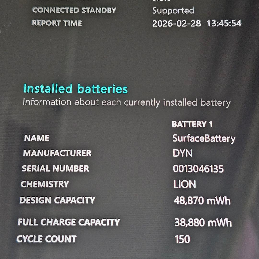 Surface Pro7＋ プラス／Core i5 11世代／純正ペン