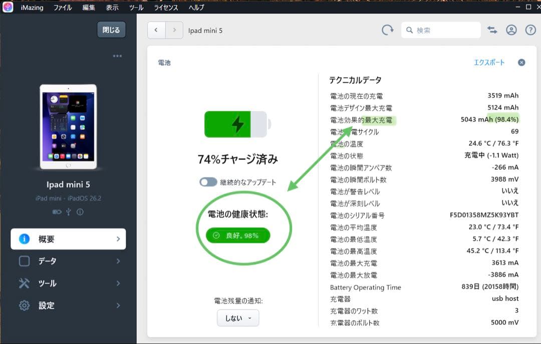 iPad mini 5 (第5世代) 64gb 美品