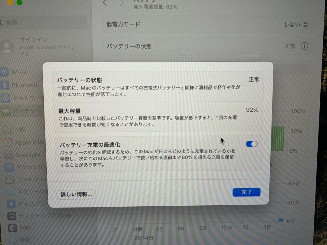 ［付属品未使用］2020MacBookair M1 256GB