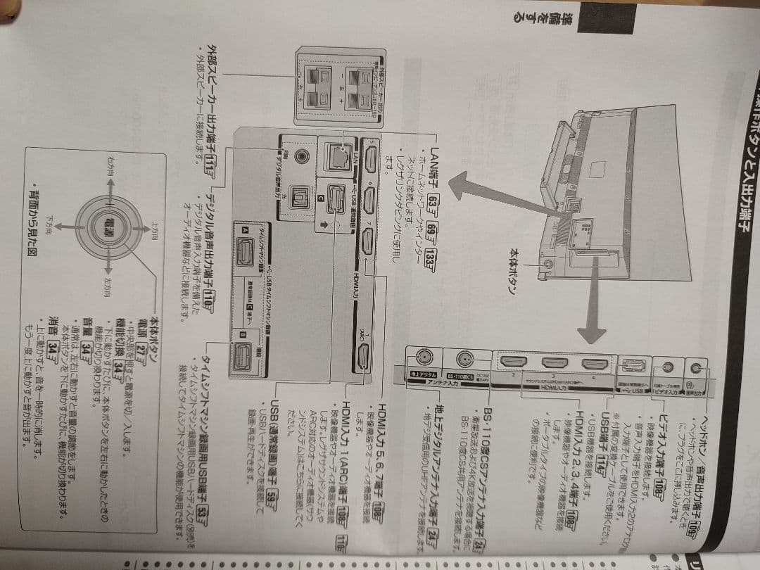 2021年製　東芝REGZA　55インチ　タイムシフトマシン搭載有機ELテレビ