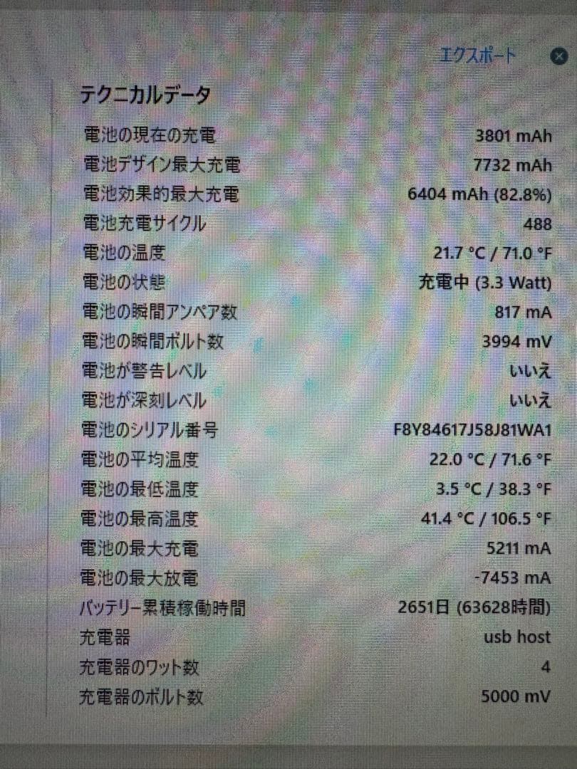 iPad Pro11 第1世代 Cellular 1024GB スペースグレイ