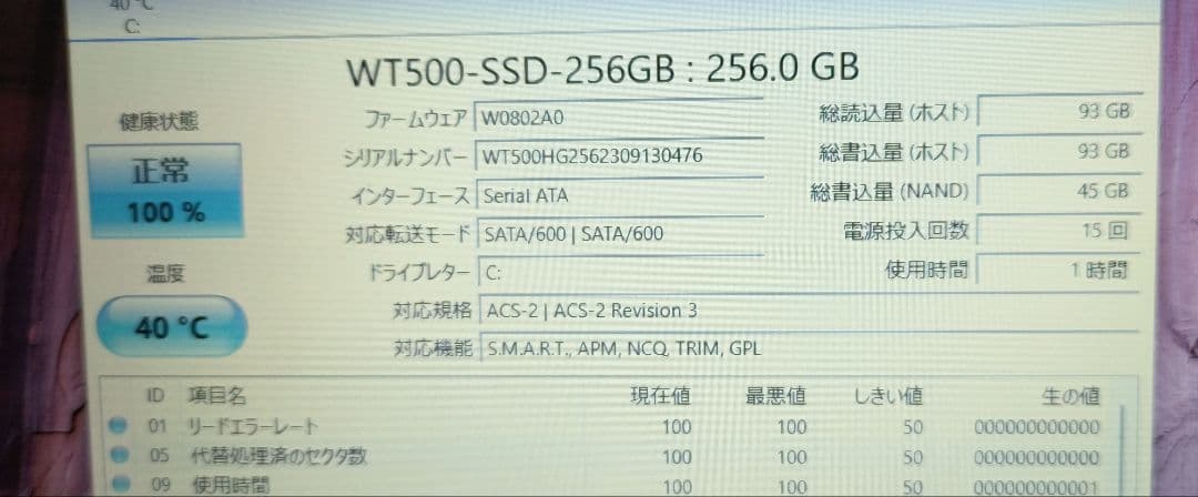 ノートパソコン HP Pavilion 15-ab258TU Office付き