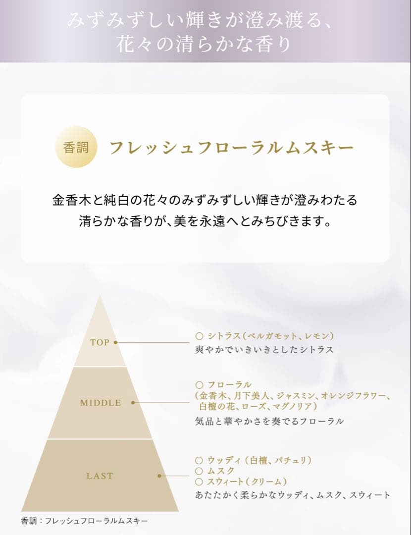 コスメデコルテ　AQオードパルファン　30ml