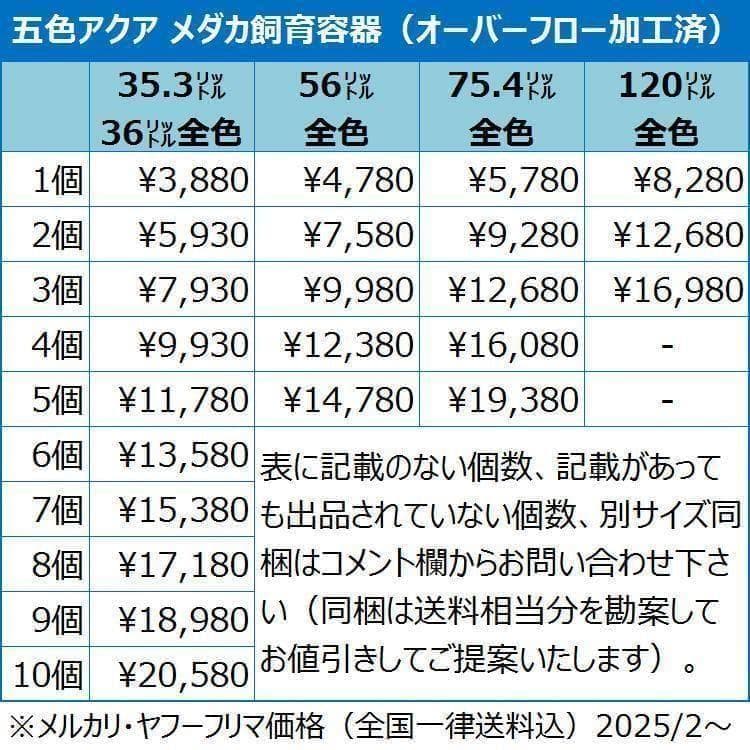 メダカ飼育ケース 56㍑x3個 白黒灰あり 大雨対策 金魚飼育容器 メダカ鉢