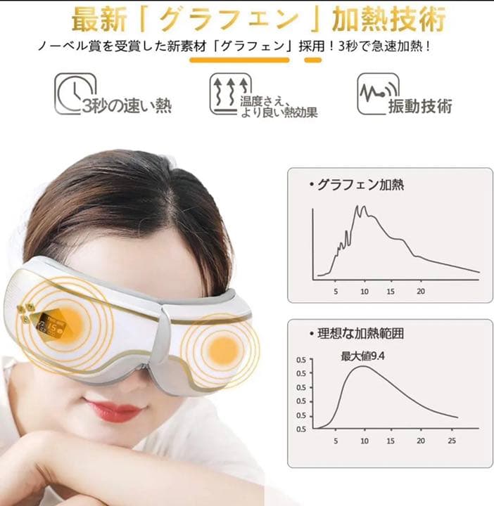✨音楽を聞きながらマッサージ✨15分で目を癒す♥️  最新 アイウォーマー‼️