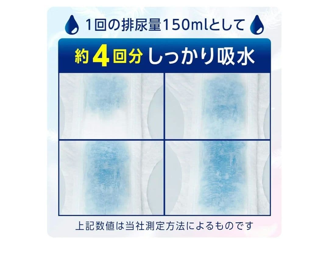 リフレ はくパンツ うす型長時間安心 お得用パック Sサイズ 34枚×3個