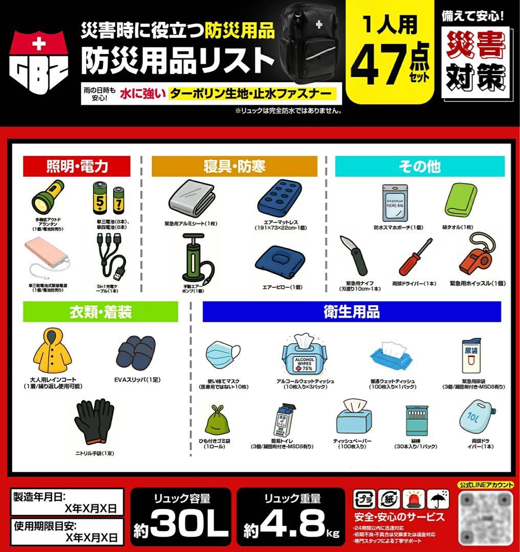 ☘️防災グッズ 1人用 47点セット 26種類☘️防災セット 完全備蓄 災害 防災士