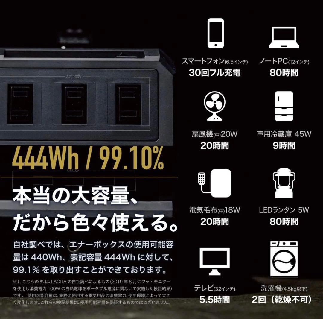 未使用に近い LACITA ポータブル電源 エナーボックス 大容量 ラチタ