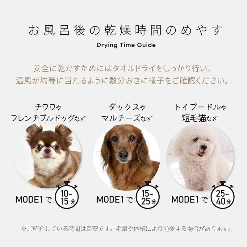 開封済み　未使用訳あり　ペット用ドライヤー 63L 犬　猫　ドライヤーボックス