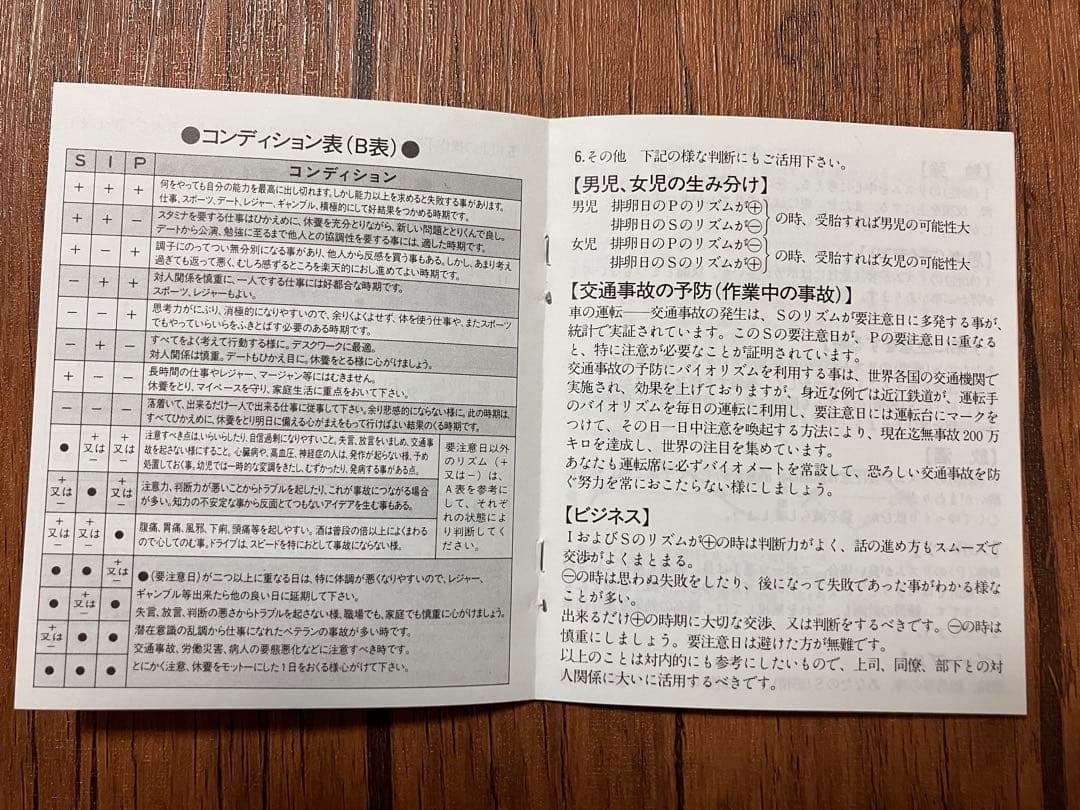 【限定残り1個！】政木式バイオリズム計　赤　　政木和三　占い　運勢　産み分け