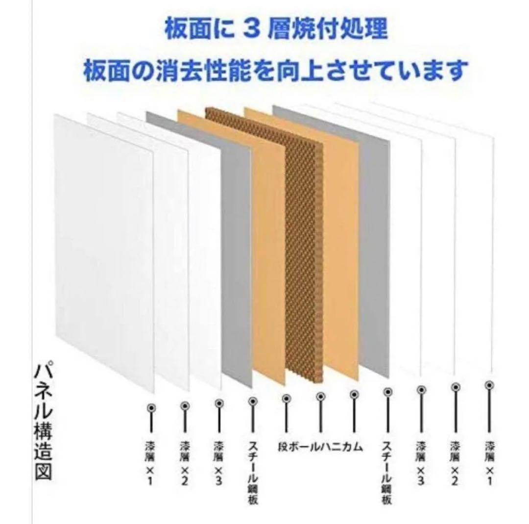 ホワイトボード 幅180cm 高さ90cm 移動式キャスター付き 両面
