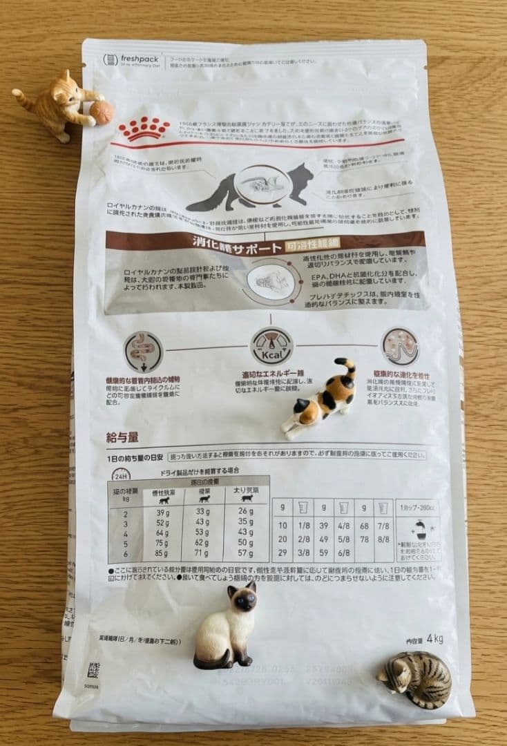 ロイヤルカナン　消火器サポート　可溶性食物繊維 4kg 猫