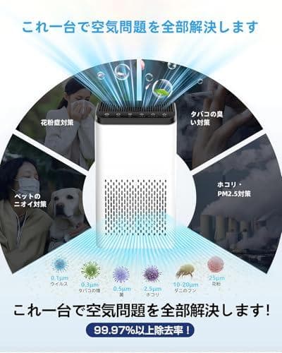 空気清浄機 小型 「8畳～16畳・360°強力浄化」3重ろ過 極静音 _corg