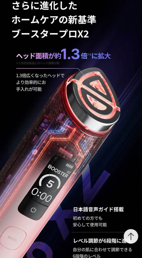 【新品未使用】メディキューブ ブースタープロX2 最新版　マスク付き
